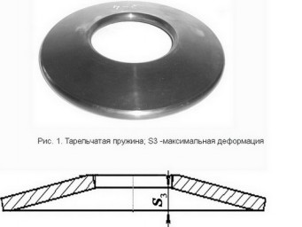 Тарельчатые пружины 0