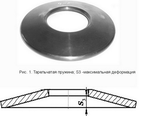 Тарельчатые пружины