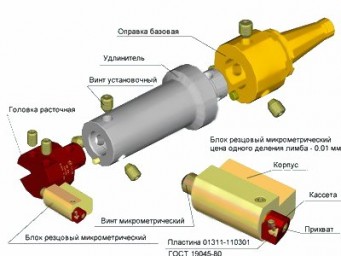 Комплект расточного инструмента модульной конструкции для обработки отверстий 0