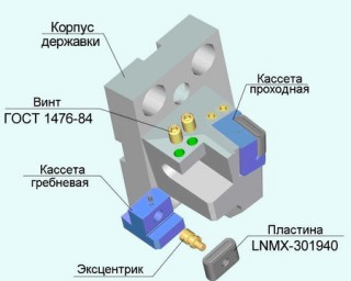 Оснастка для колесотокарных станков КЖ-1836,А-41,Рафамет